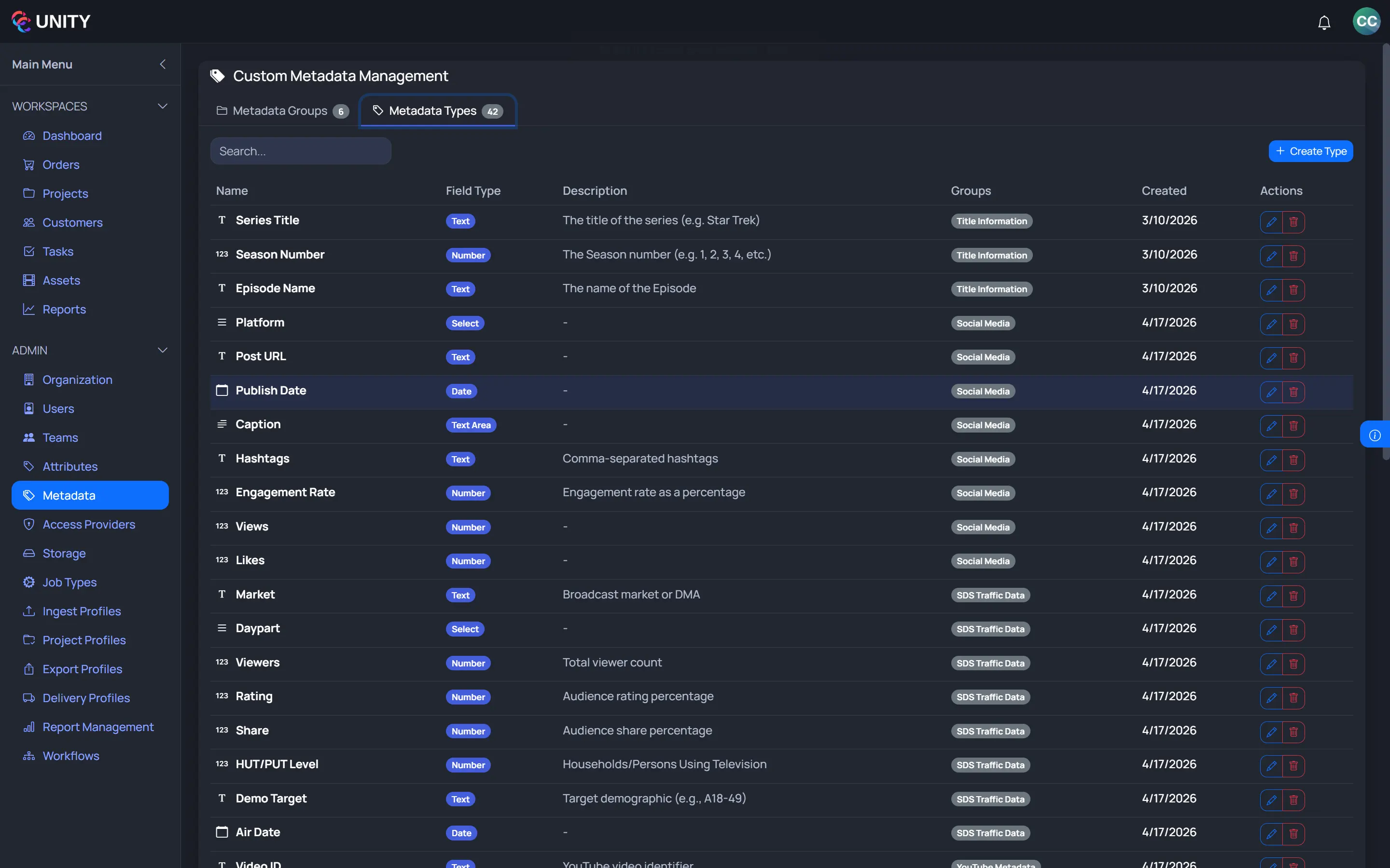 Custom Metadata Schemas