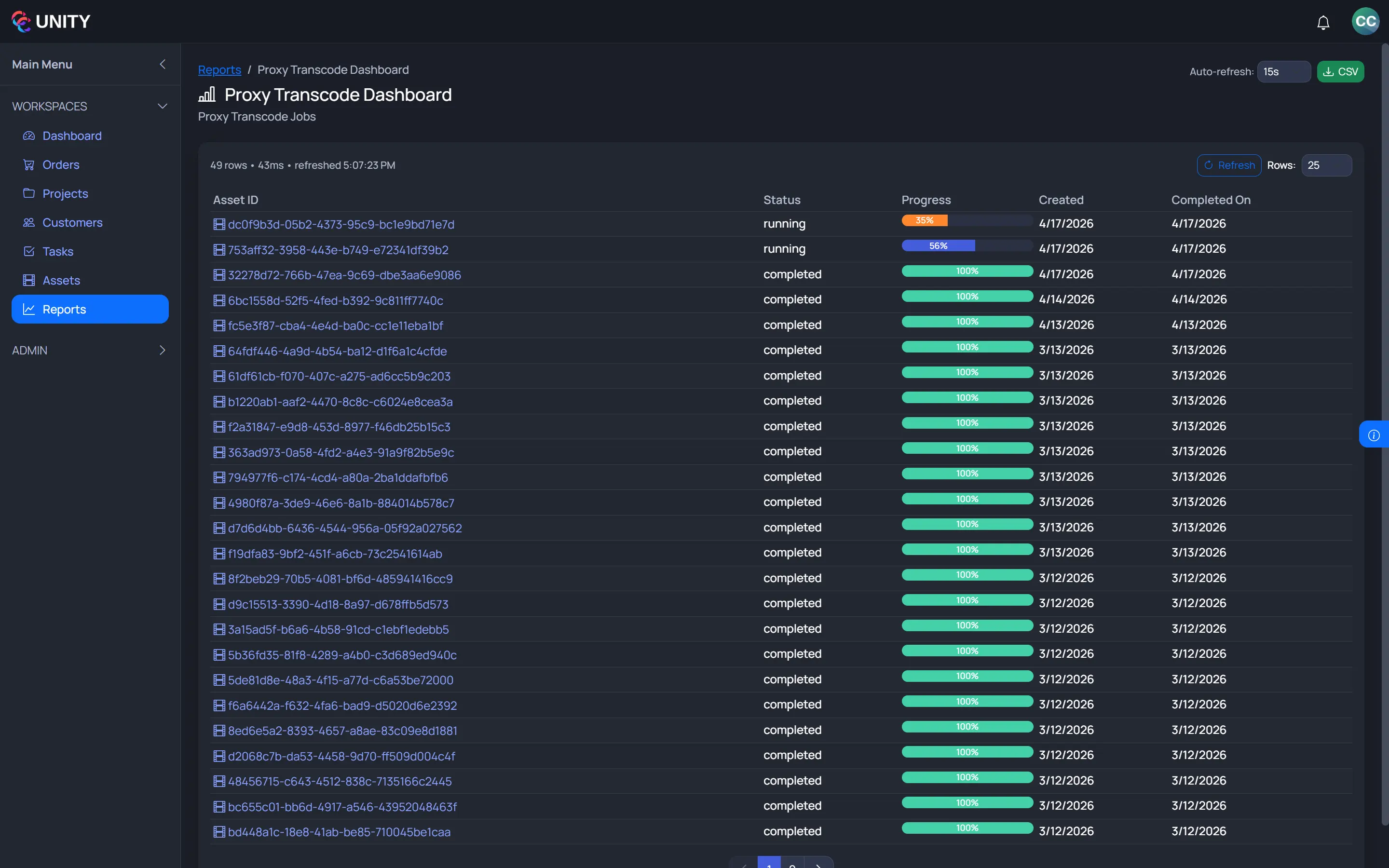 Live Dashboard Visualizations