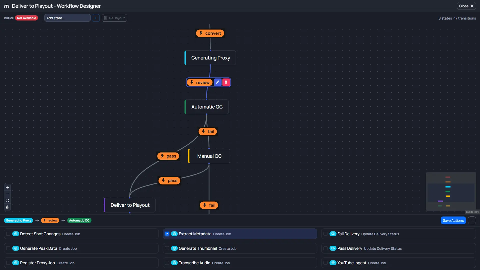 Custom Automation Actions